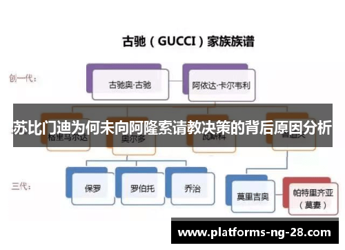 苏比门迪为何未向阿隆索请教决策的背后原因分析 苏比门迪为何未向阿隆索请教决策的背后原因分析