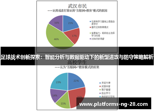 足球战术创新探索:智能分析与数据驱动下的新型进攻与防守策略解析 足球战术创新探索:智能分析与数据驱动下的新型进攻与防守策略解析