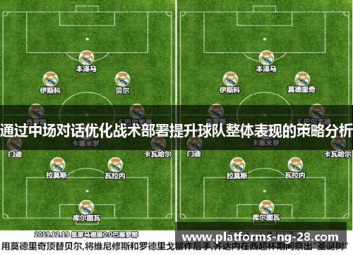 通过中场对话优化战术部署提升球队整体表现的策略分析 通过中场对话优化战术部署提升球队整体表现的策略分析