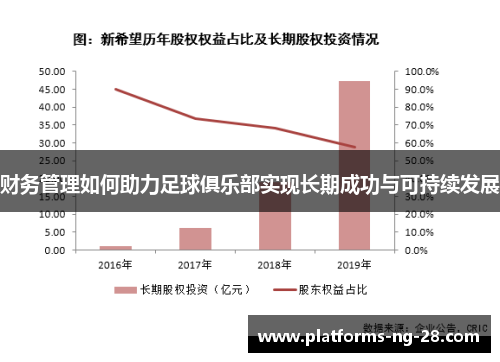 财务管理如何助力足球俱乐部实现长期成功与可持续发展 财务管理如何助力足球俱乐部实现长期成功与可持续发展