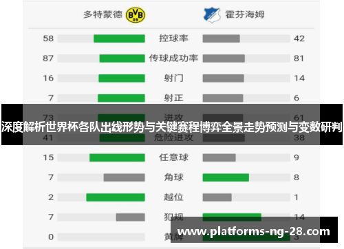 深度解析世界杯各队出线形势与关键赛程博弈全景走势预测与变数研判