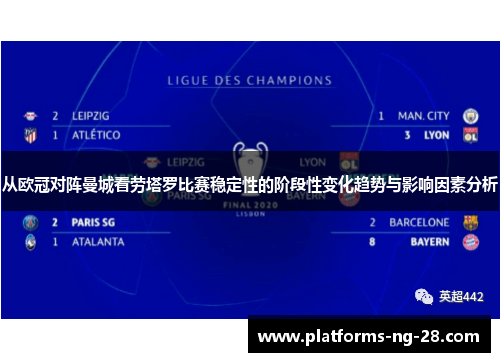 从欧冠对阵曼城看劳塔罗比赛稳定性的阶段性变化趋势与影响因素分析